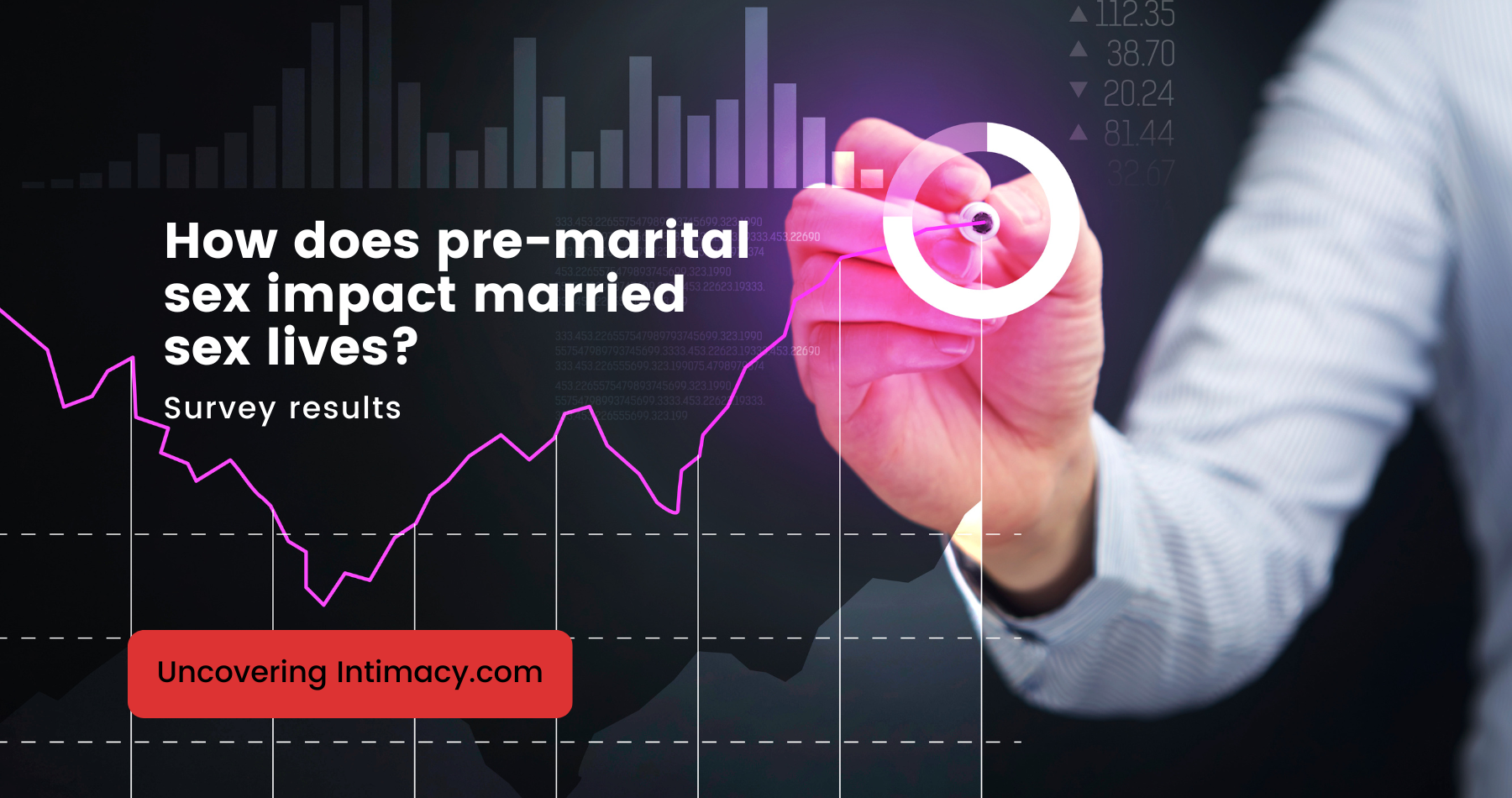 How does pre-marital sex impact married sex lives - Survey Results